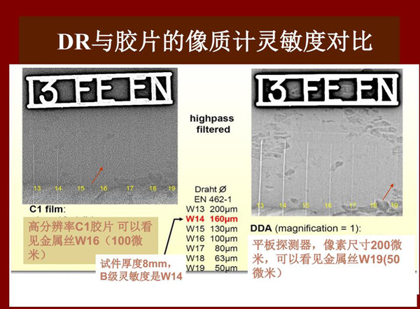 DR與膠片的像質計靈敏度對比，可以看出：高分辨率C1膠片可以看見100微米金屬絲，而DR平板探測器可以看  見50微米金屬絲