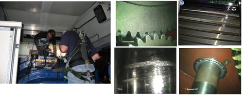 風(fēng)機(jī)齒輪箱內(nèi)部軸承檢測(cè)