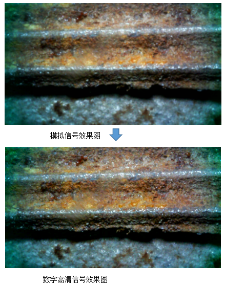 不同的工業內窺鏡,顯示的區別