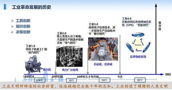 工業(yè)文明所締造的社會財富,遠(yuǎn)遠(yuǎn)超越過去數(shù)千年的總和。工業(yè)創(chuàng)造了璀璨的人類文明,工業(yè)革命發(fā)展經(jīng)歷1.0至4.0總共四個階段