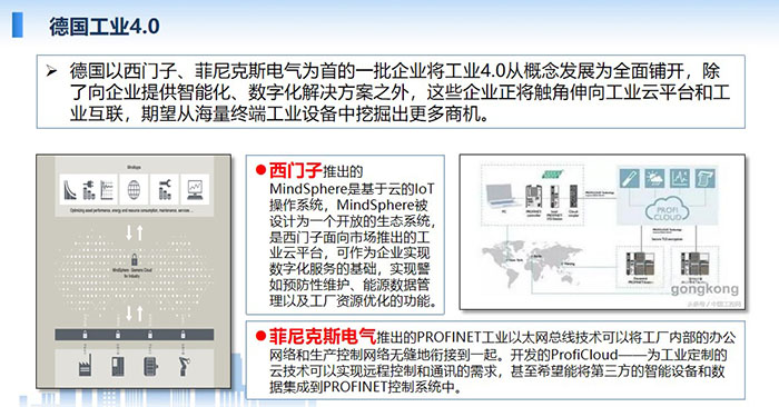 2006年2月發布的《美國競爭力計劃》則將信息物理系統(Cyber Physical System，CPS)列為重要的研究項目。 德國工業4.0將其列為關鍵基礎技術。
