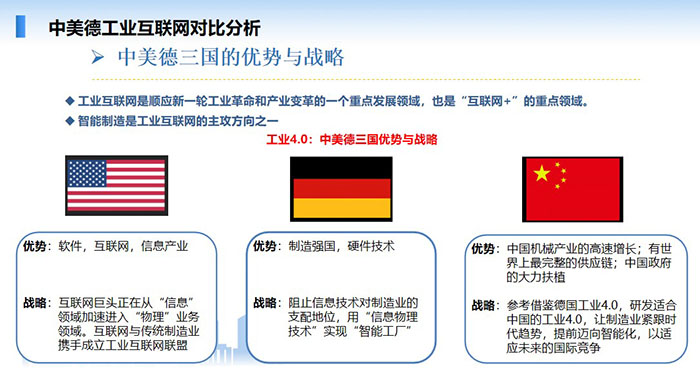 德國工業4.0：德國以西門子、菲尼克斯電氣為首的一批企業將工業4.0從概念發展為全面鋪開，除了向企業提供智能化、數字化解決方案之外， 這些企業正將觸角伸向工業云平臺和工業互聯，期望從海量終端工業設備中挖掘出更多商機。
