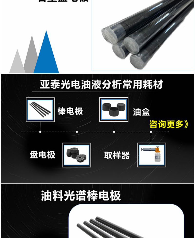 除油料光譜儀常用耗材之外，亞泰光電還擁用其他油液監測耗材：油品取樣器、油液取樣管、取樣瓶、一次性油盒、鐵譜片等